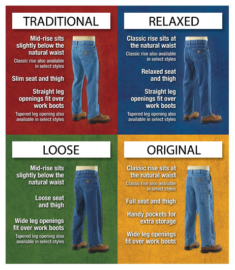 mens fit guide